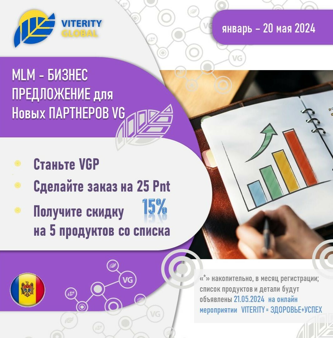 aktsiya_MLD_15_registratsiya_VGP_yanvar_20_maya_24