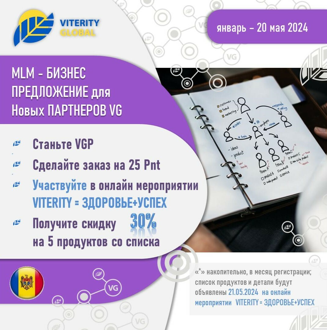 aktsiya_MLD_30_registratsiya_VGP_yanvar_20_maya_24
